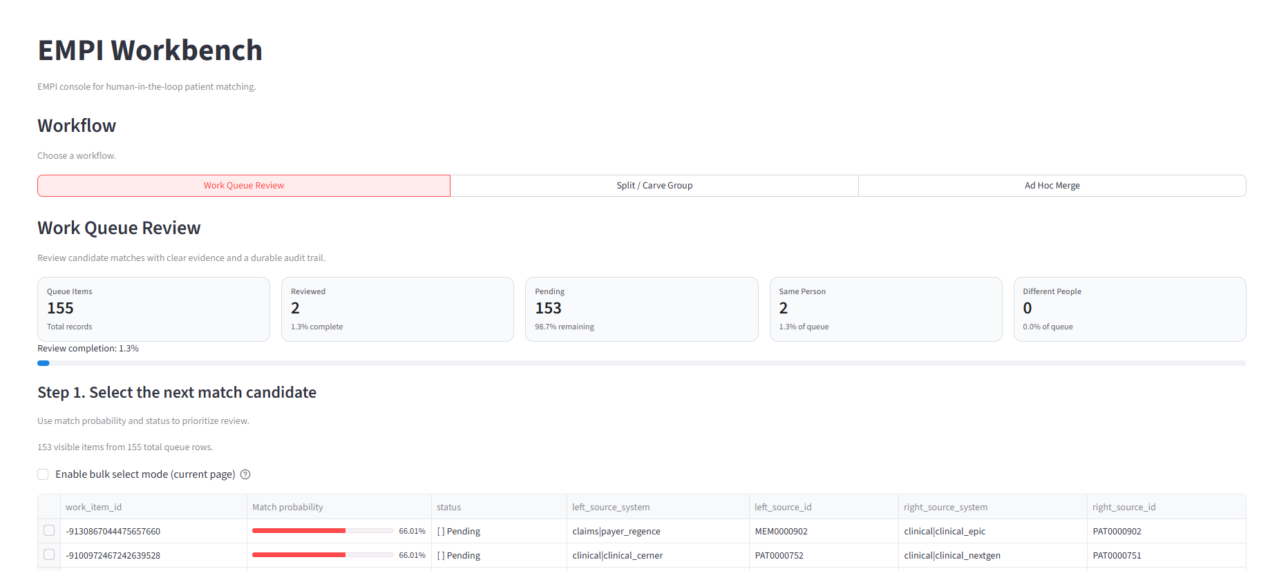 EMPI Workbench — work queue with KPI dashboard and candidate list